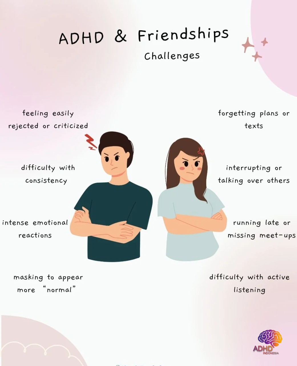 ADHD pada Anak Sekolah: Tantangan dan Pendampingan di Kota Tanjung Balai