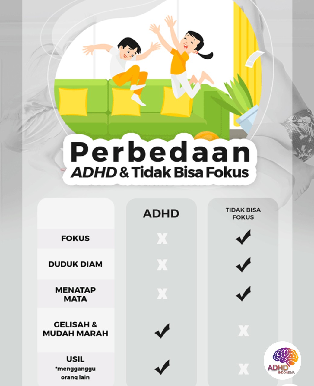 Apa Itu ADHD? Panduan Edukasi untuk Orang Tua di Kota Tanjung Balai