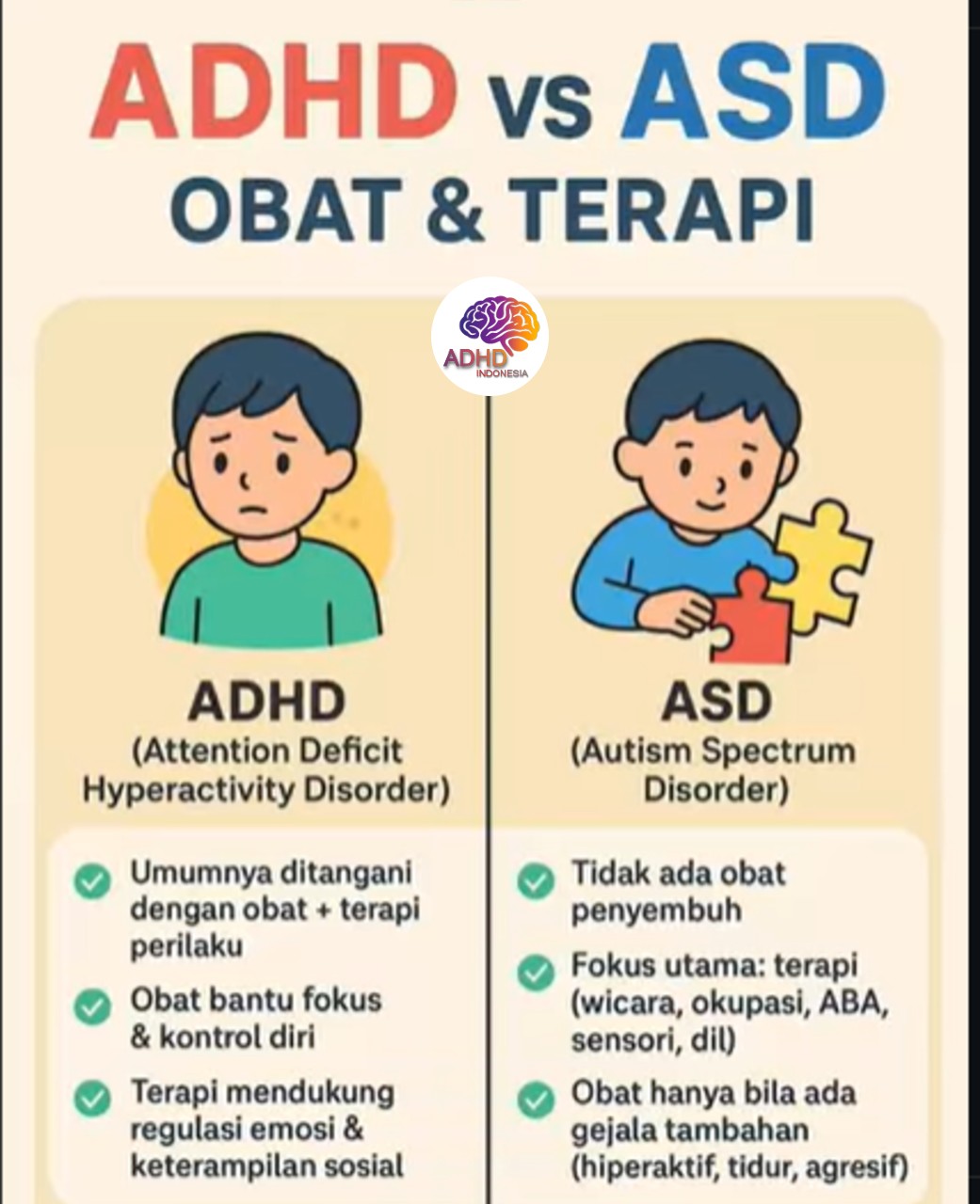 Terapi ADHD: Informasi Awal yang Perlu Diketahui Orang Tua di Kota Tanjung Balai